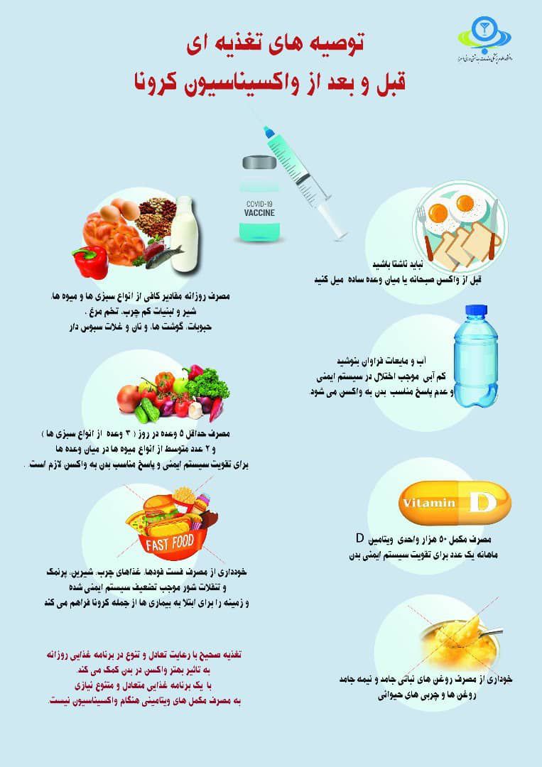 تغذیه در کنترل کرونا موثر است؟