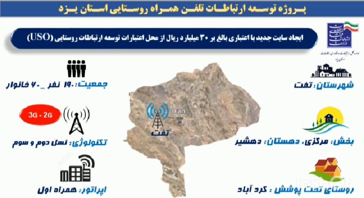 روستای کرد آباد تفت زیر پوشش تلفن و اینترنت همراه