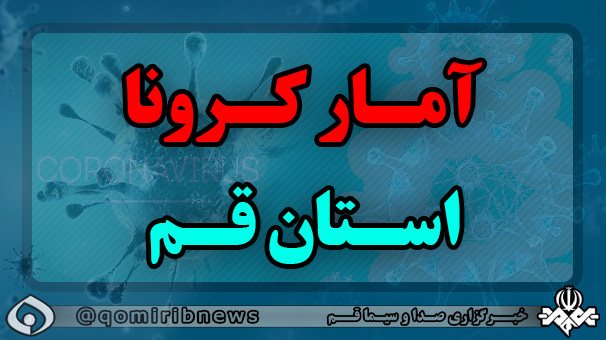 شناسایی ۱۶۵ بیمار کرونایی جدید در قم
