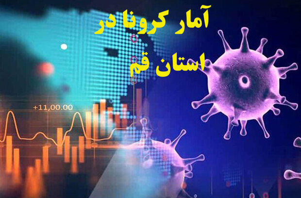 فوت ۶ بیمار بر اثر ابتلاء به کرونا در قم