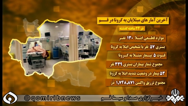 فوت ۵ بیمار کرونایی در قم