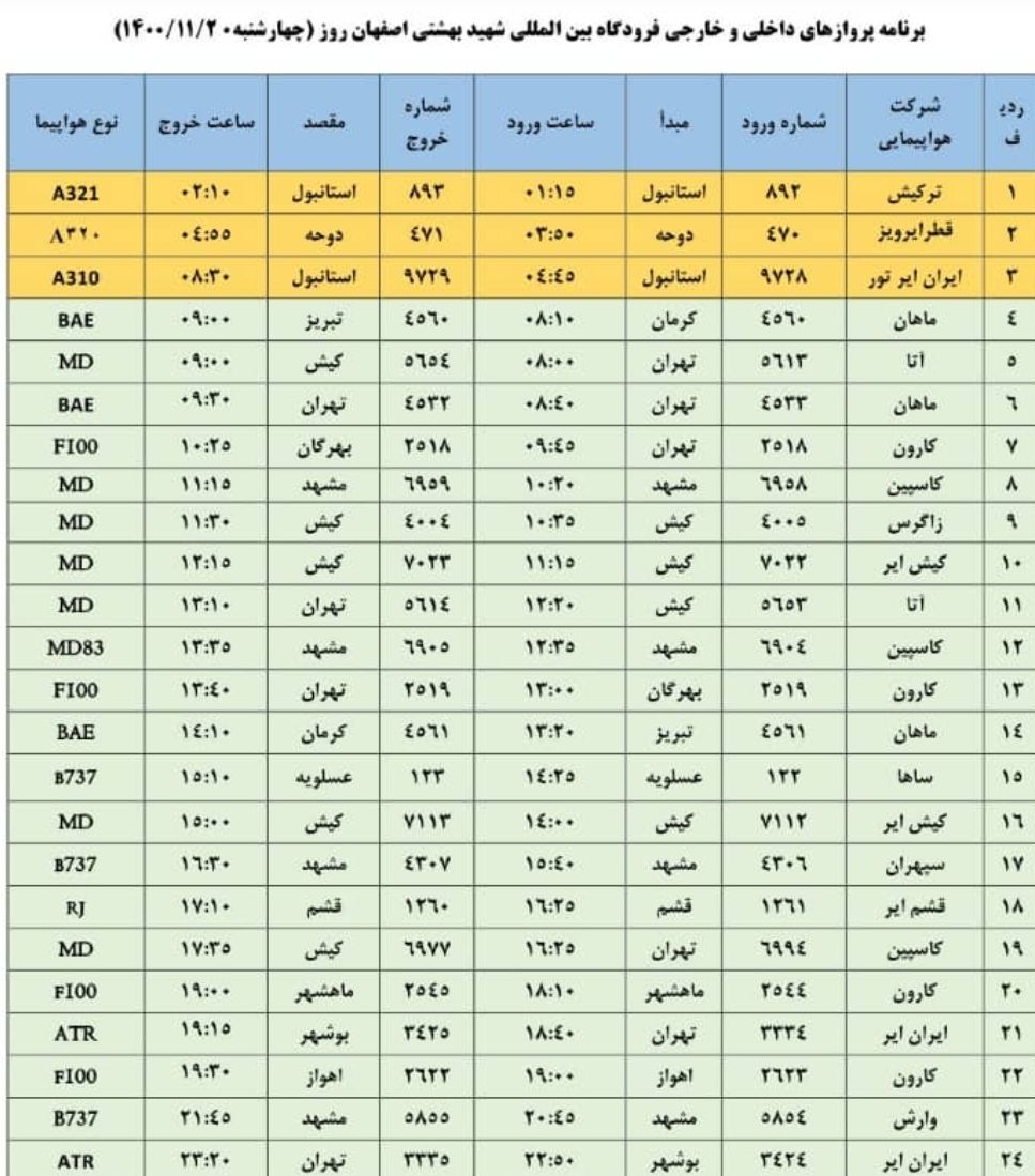 برنامه پروازهای فرودگاه اصفهان در بیستم بهمن