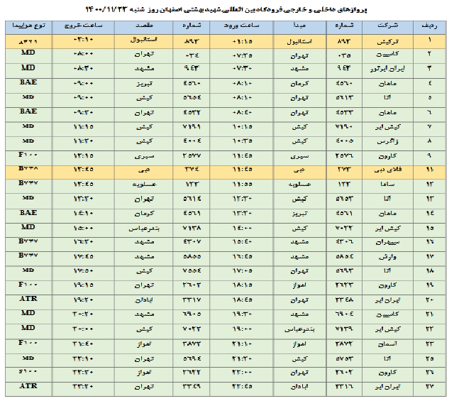 برنامه پروزاهای فرودگاه شهید بهشتی اصفهان در ۲۳ بهمن