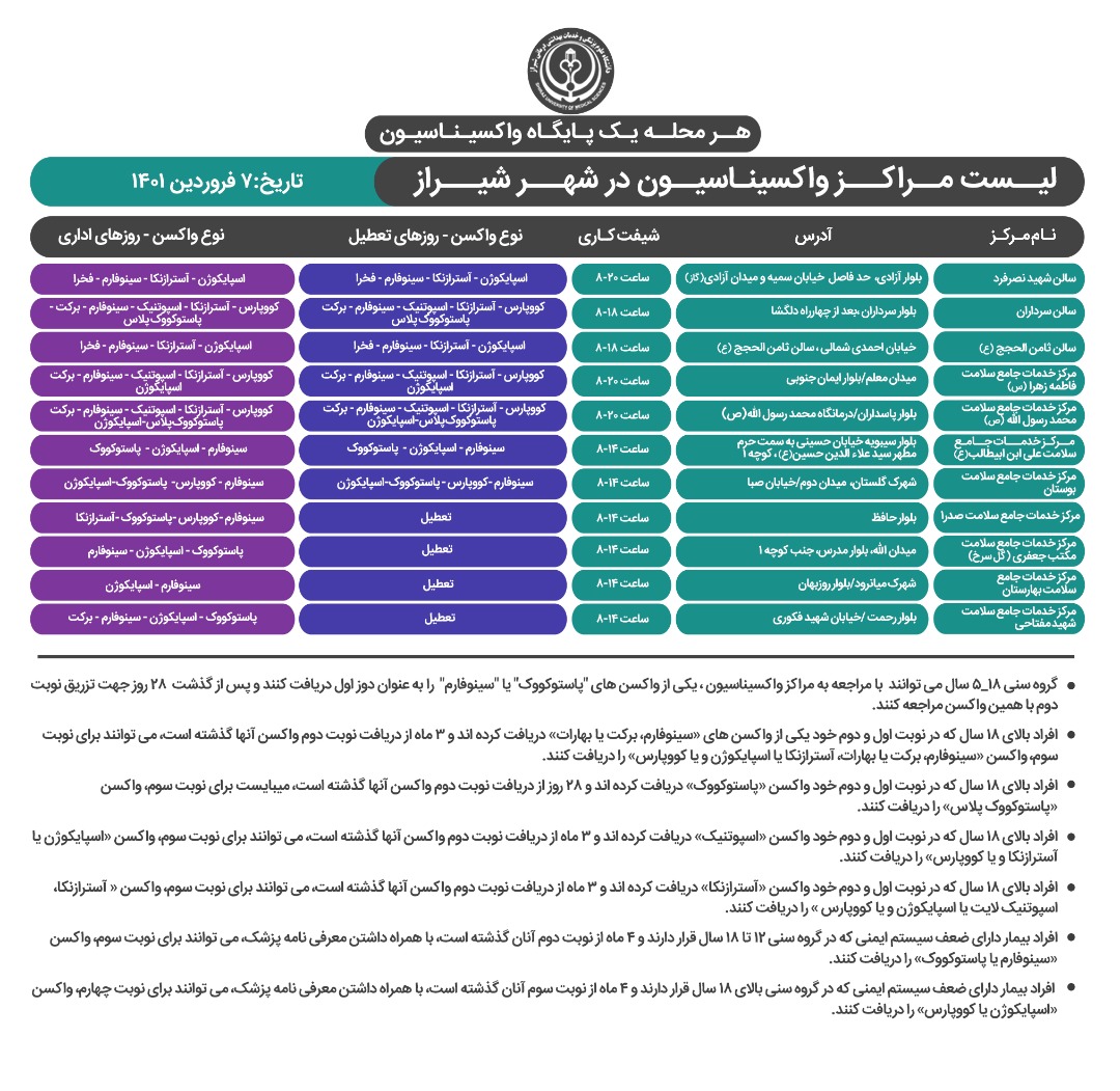اعلام مراکز واکسیناسیون کرونا در شیراز ؛ یکشنبه ۷ فروردین