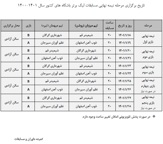 اعلام برنامه رقابتهای نیمه نهایی بسکتبال لیگ برتر