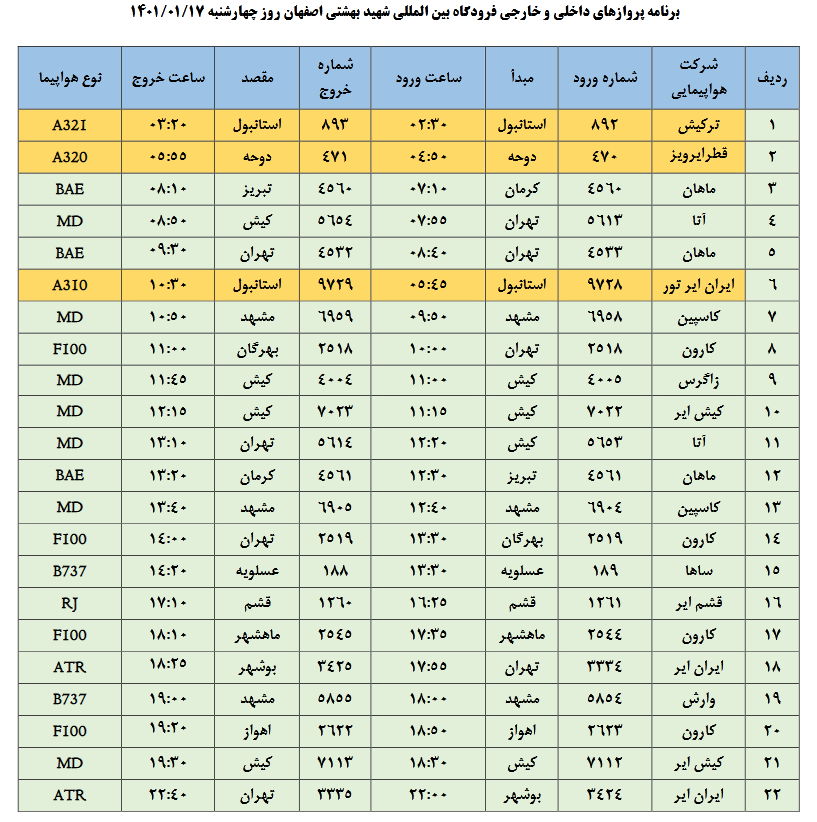 برنامه پروازهای فرودگاه شهید بهشتی (هفدهم فروردین)