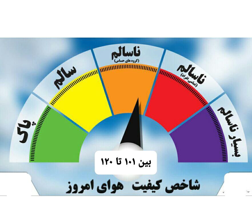 هوای سمنان ؛ ناسالم برای گروه های حساس