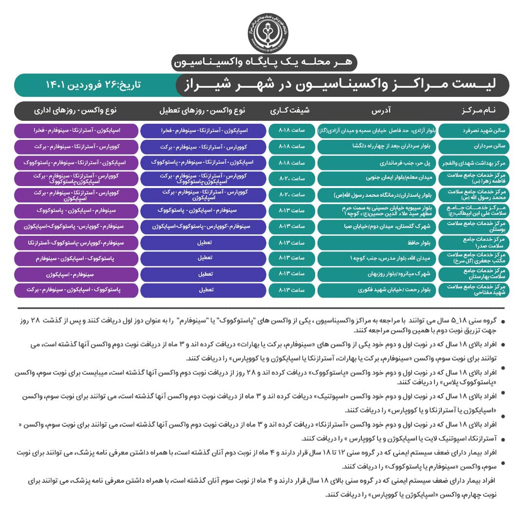 برنامه واکسیناسیون کرونا در شیراز ؛جمعه ۲۶ فروردین