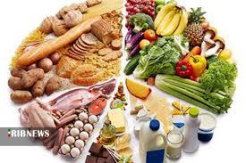 اجرای آزمایشی طرح تغذیه رایگان دانش آموزان مناطق محروم