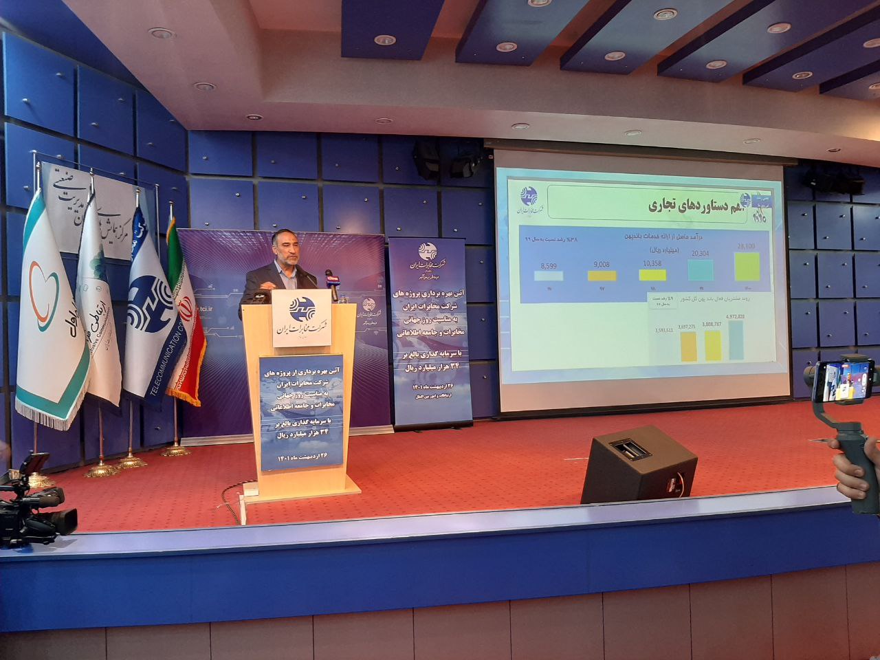 رونمایی از ۲۸۰۰ طرح شرکت مخابرات ایران