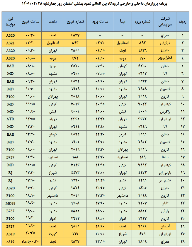 برنامه پروازهای فرودگاه شهید بهشتی اصفهان(۲۸ اردیبهشت)