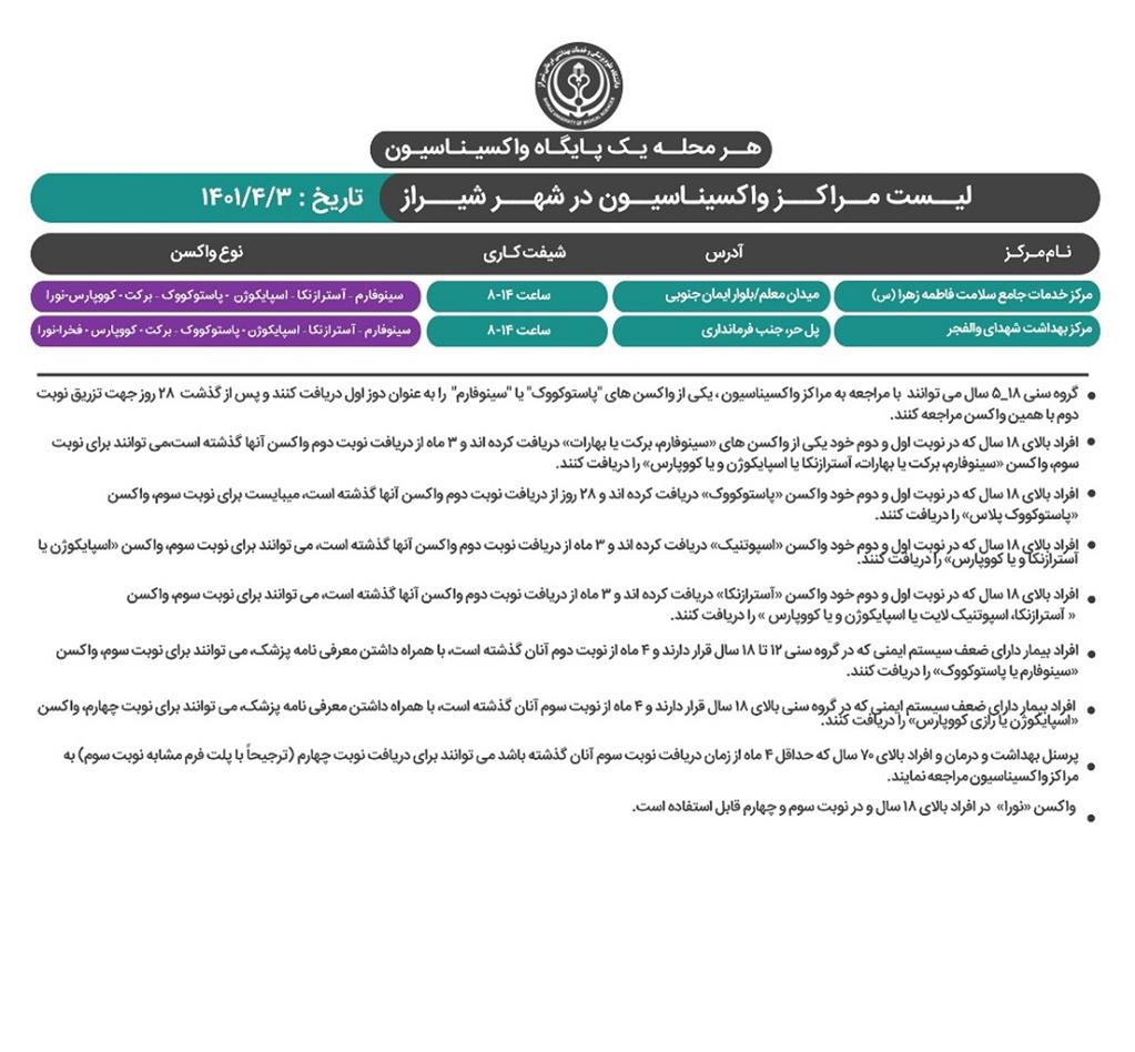 برنامه واکسیناسیون کرونا در شیراز؛ جمعه ۳ تیر