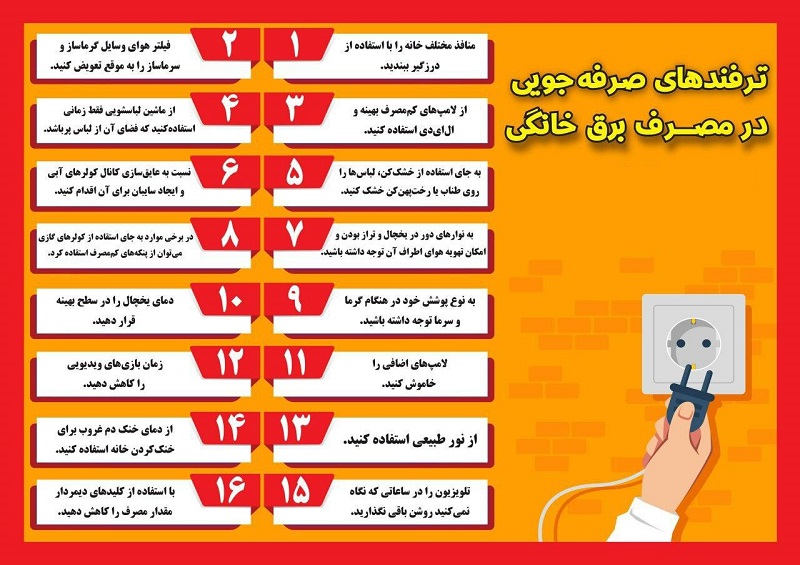 فراخوان شرکت برق برای مدیریت مصرف برق در استان سمنان