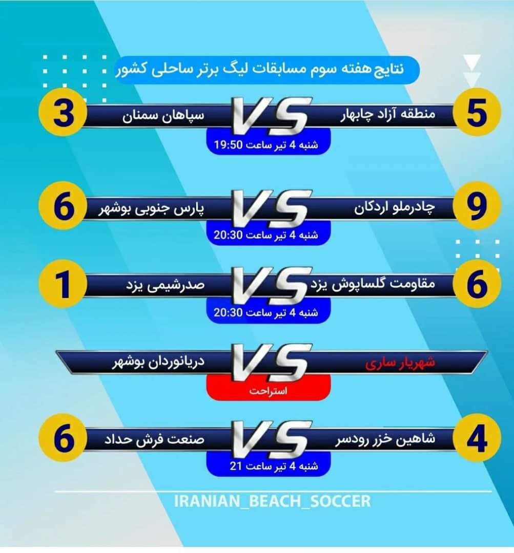 چابهار میزبان لیگ برتر فوتبال ساحلی کشور