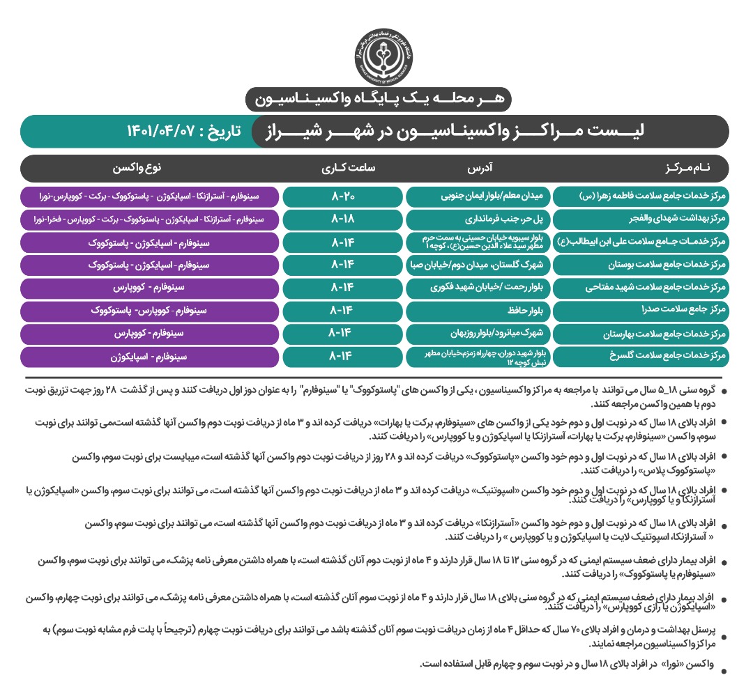 برنامه واکسیناسیون کرونا در شیراز، ؛ سه شنبه ۷ تیر