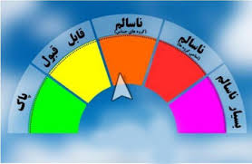 هوای چهارمحال و بختیاری ناسالم برای گروههای حساس