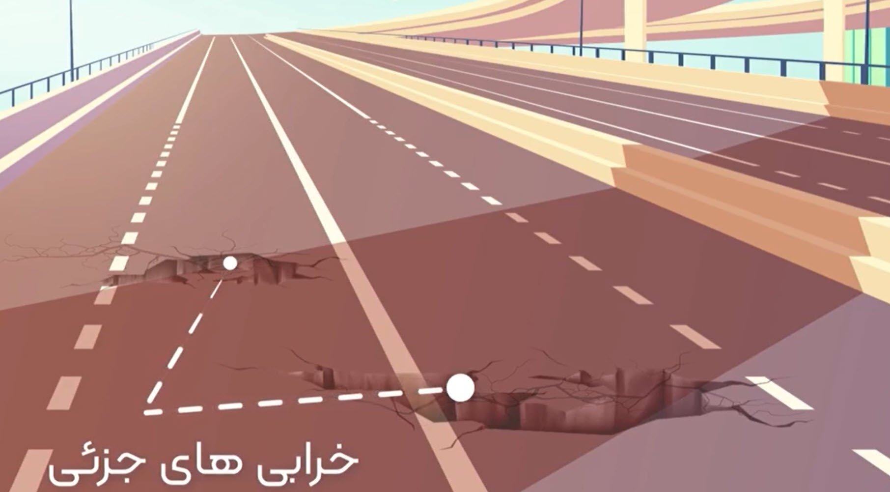 بومیسازی سیستم هوشمند مدیریت روسازی راهها و جادهها